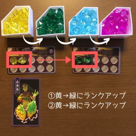 ランクアップカード「黄→緑」「緑→青」
